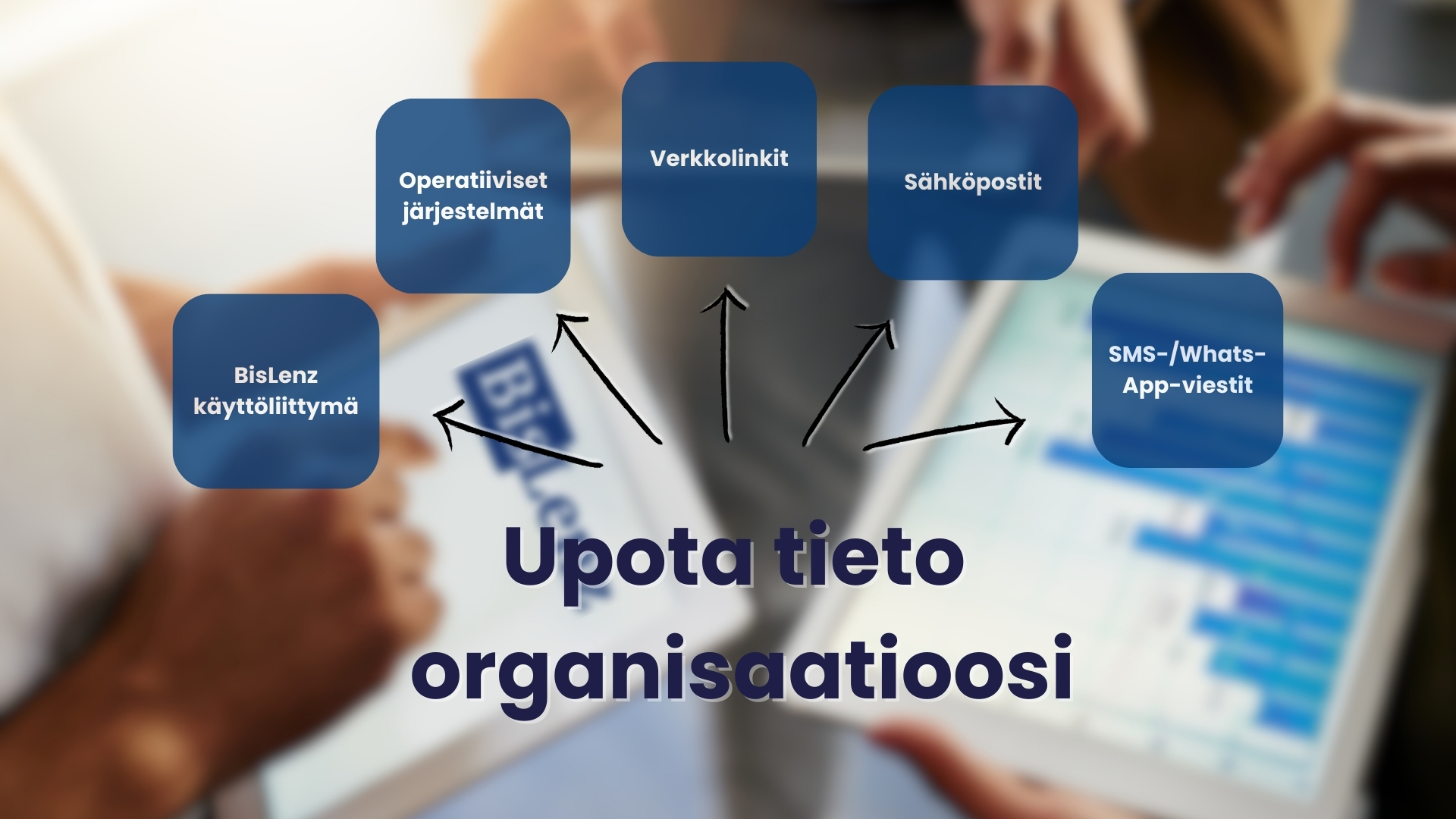 upota tieto organisaatioosi